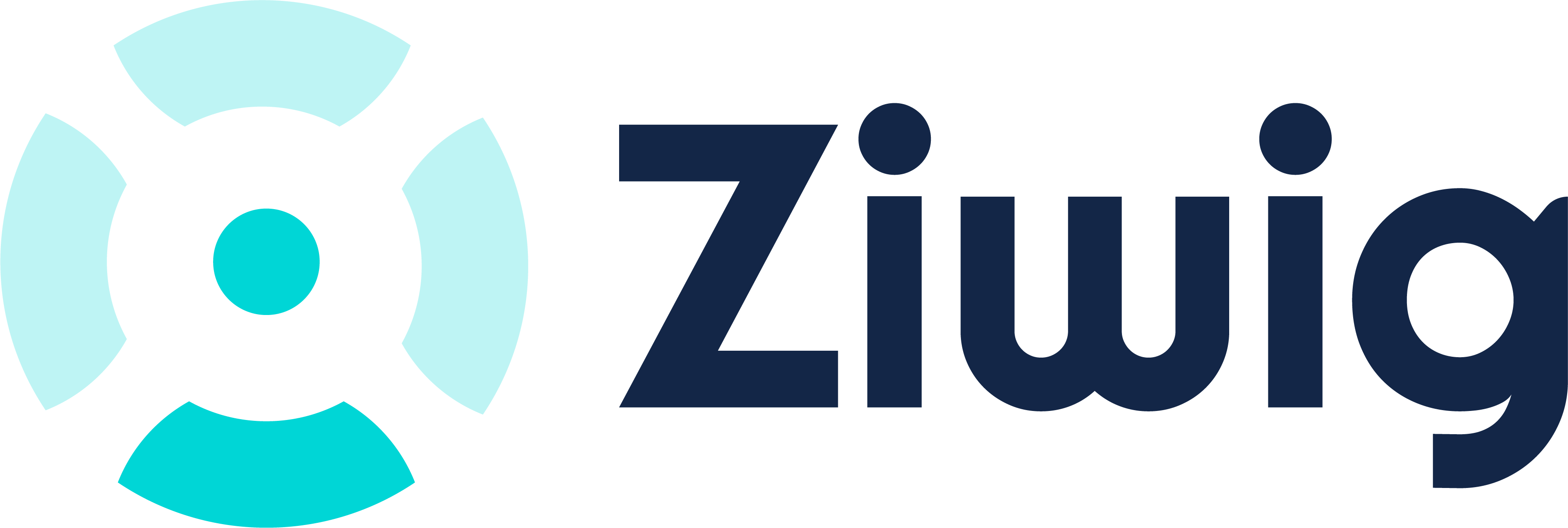 Endotest® Diagnostic will be available in Switzerland as from 1 June 2022 –  Ziwig